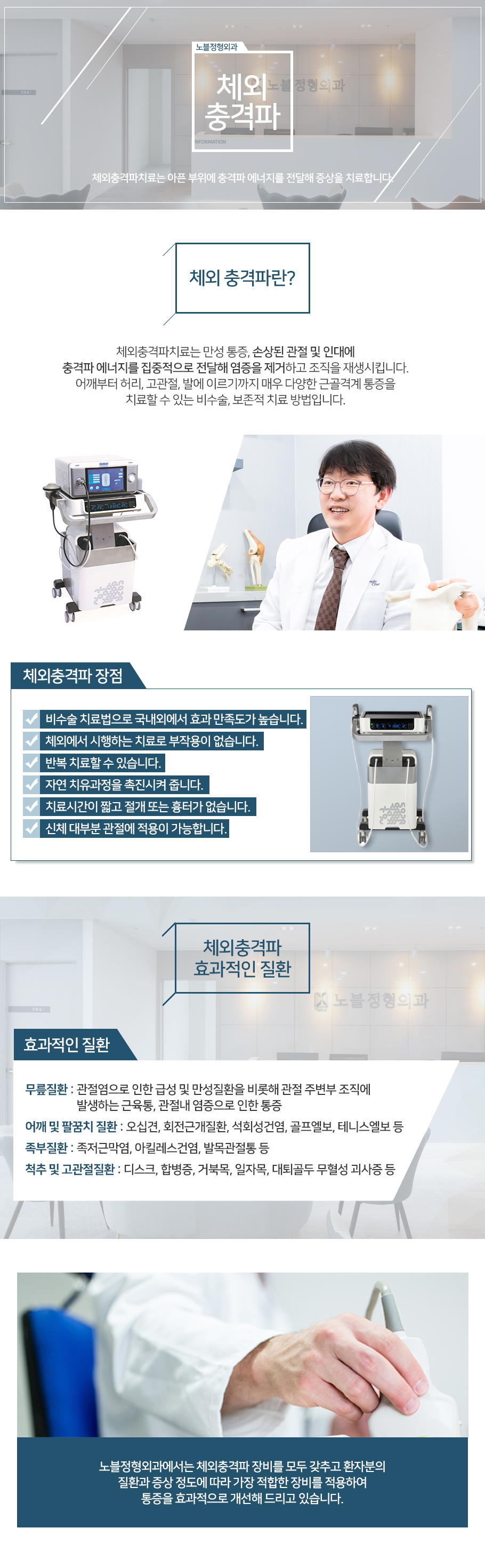체외충격파